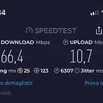 Luoulou Per 2 Persone Appartement