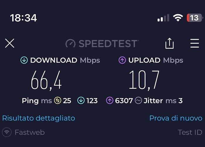 Luoulou Per 2 Persone Apartment